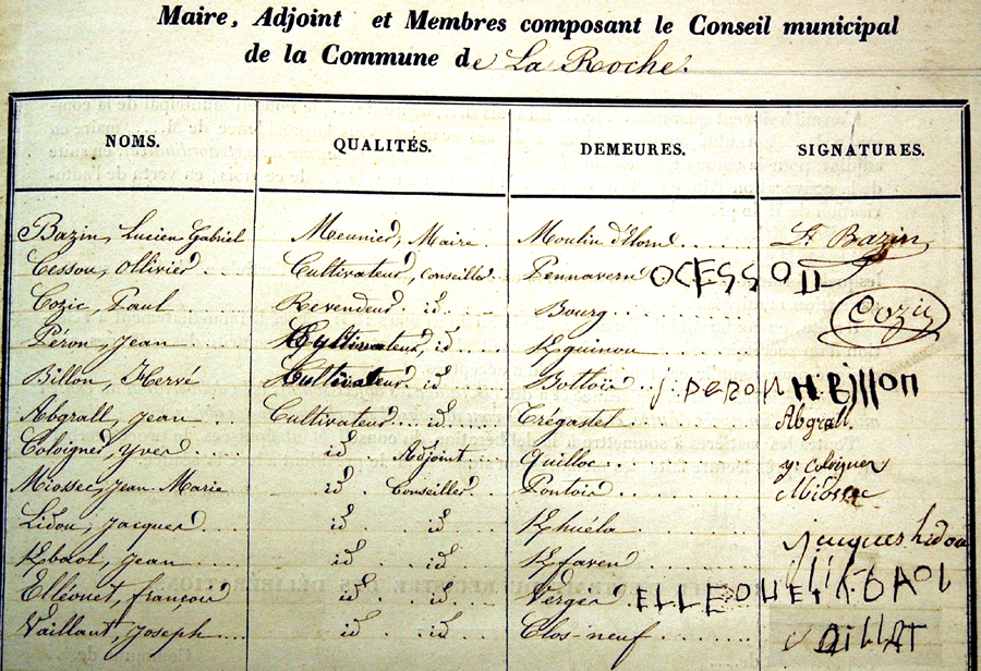 liste des membres du conseil municipal de La Roche